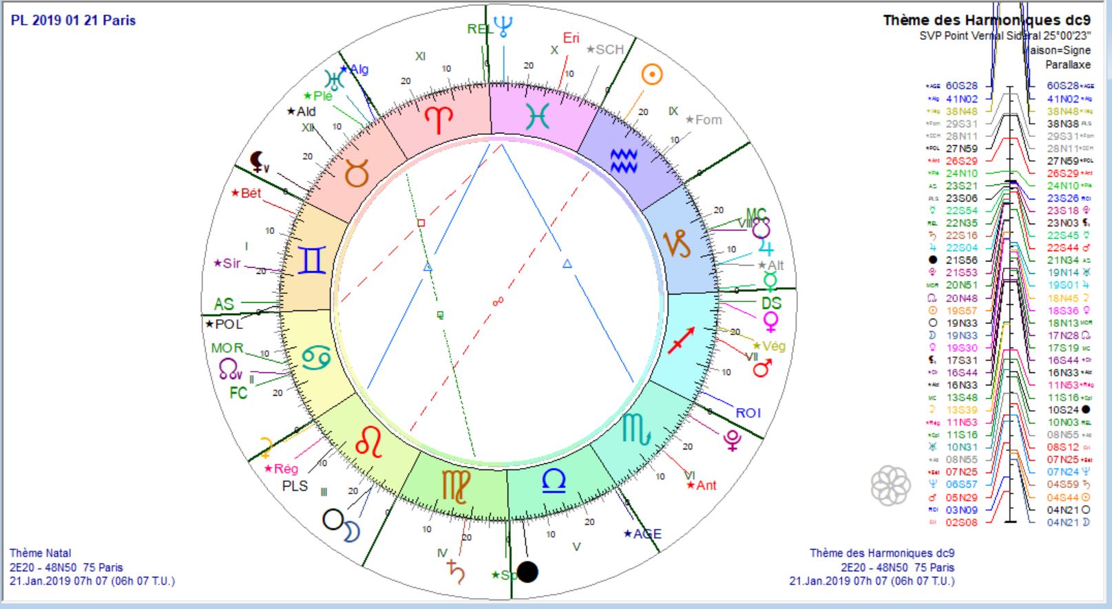 pl 2019 01 21 dc9 paris