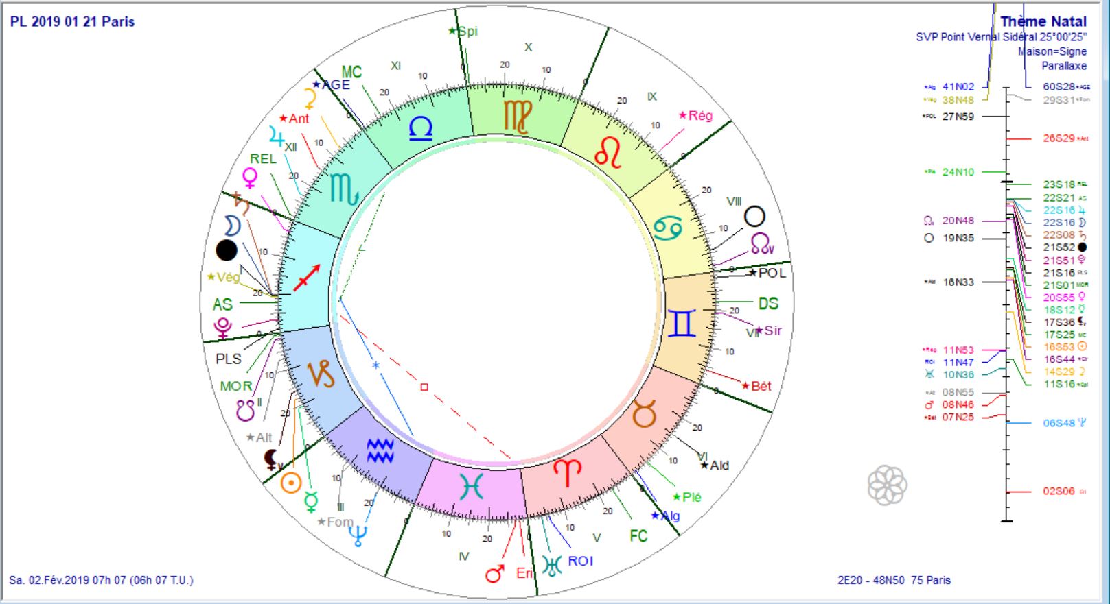 pl 2019 01 21 prog 2019 02 02