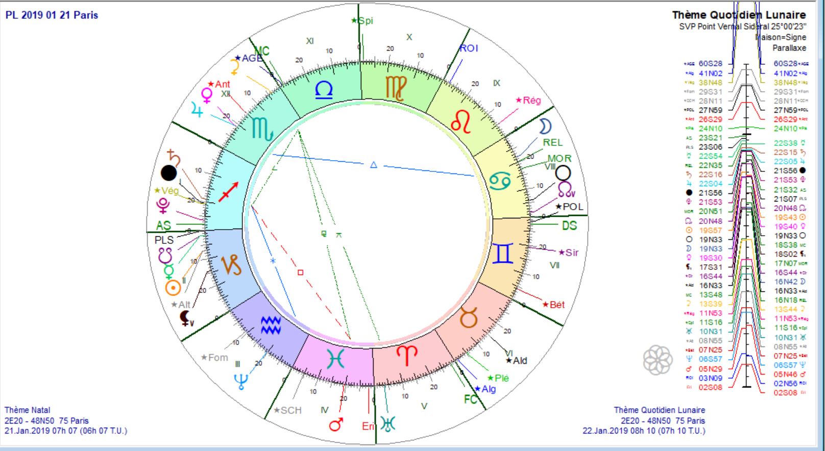 pl 2019 01 21 tql 2019 01 22