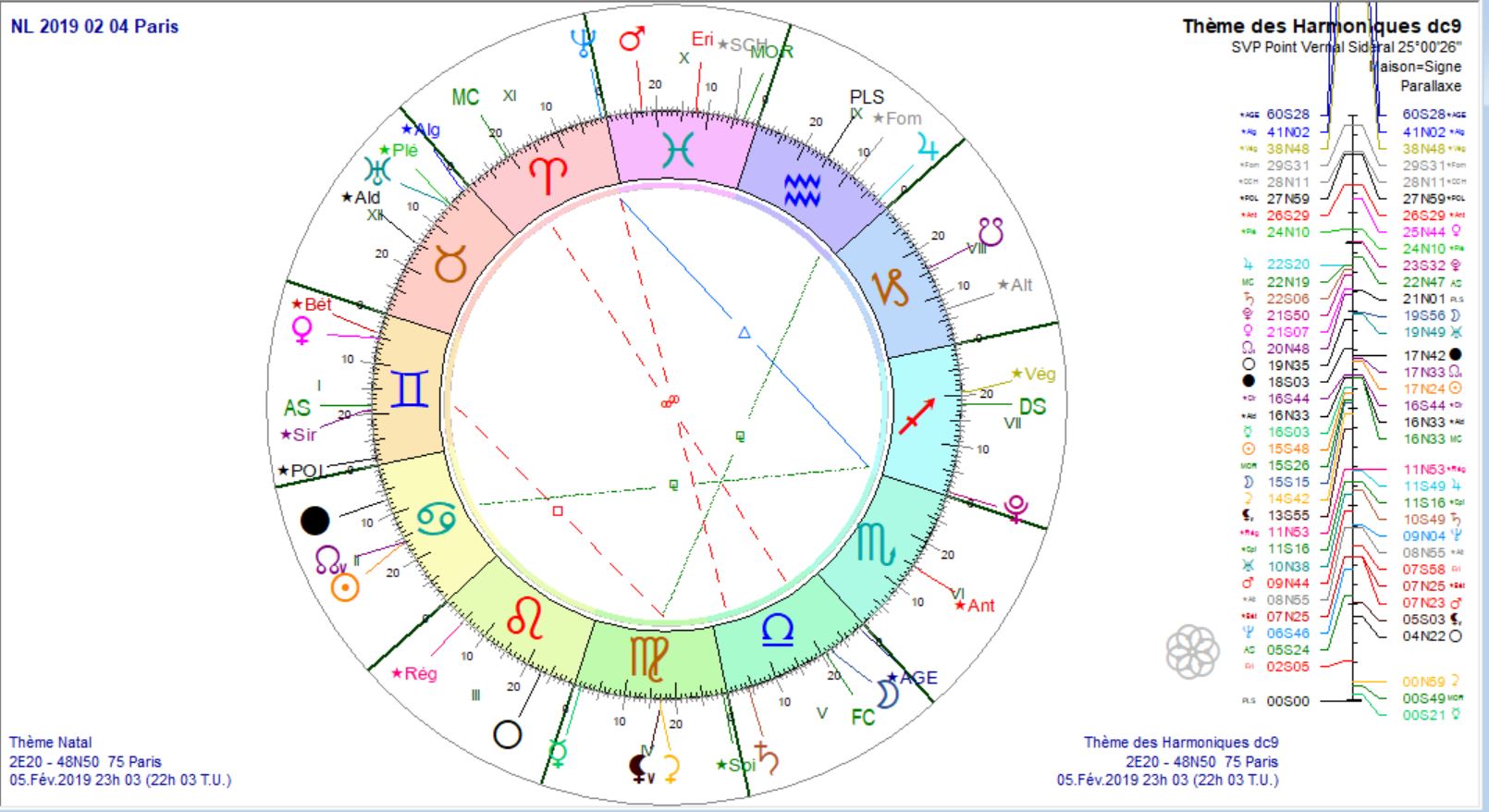 NL 2019 02 prog 2019 02 05 dc9