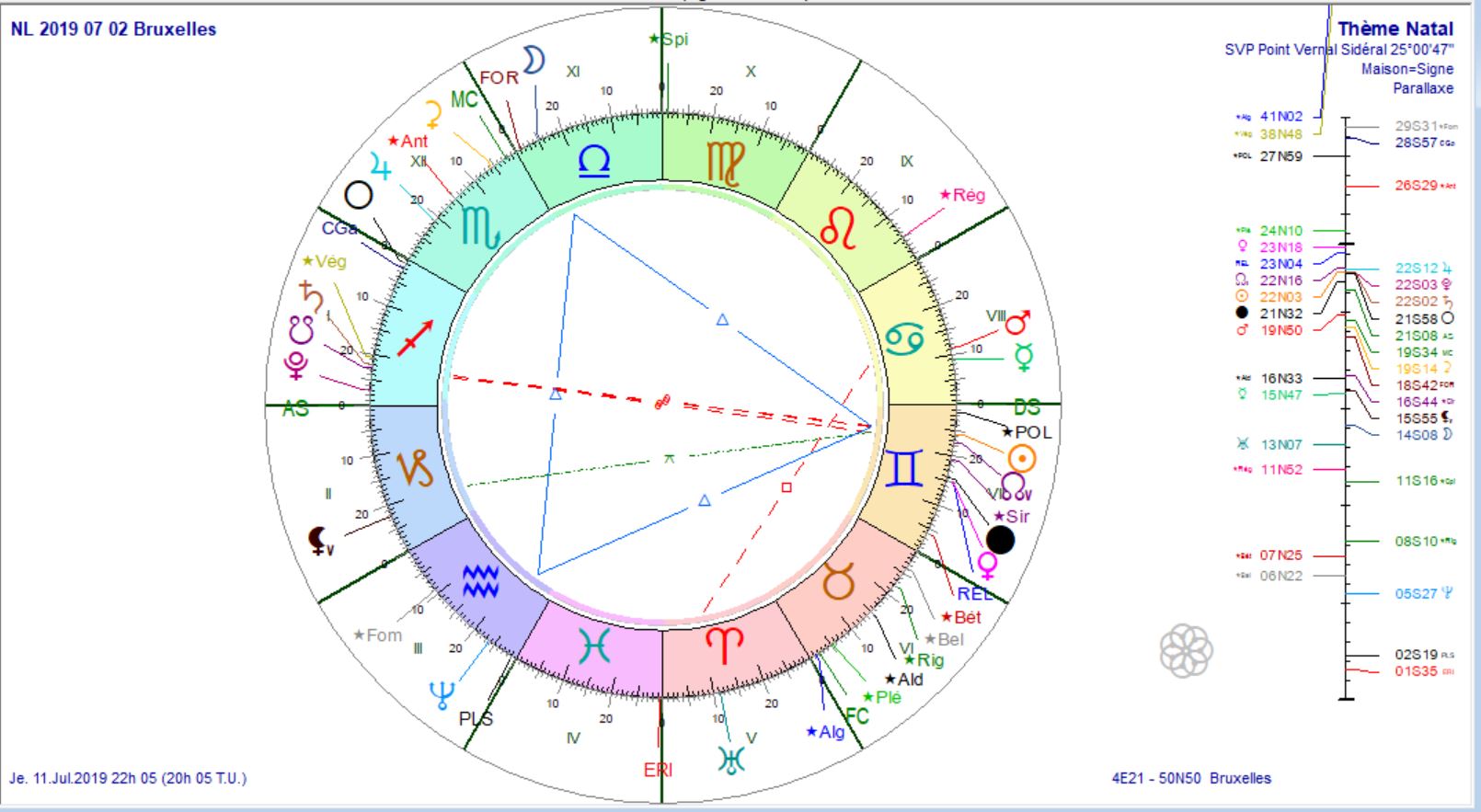 Eclipse 2019 07 02 prog 07 11